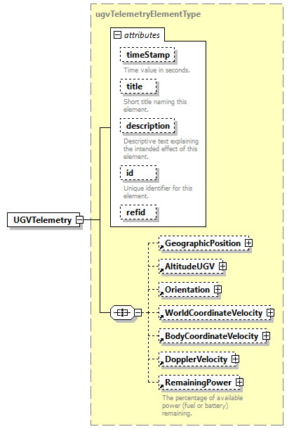 AVCL.3.1_diagrams/AVCL.3.1_p225.png