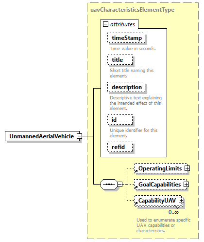 AVCL.3.1_diagrams/AVCL.3.1_p227.png