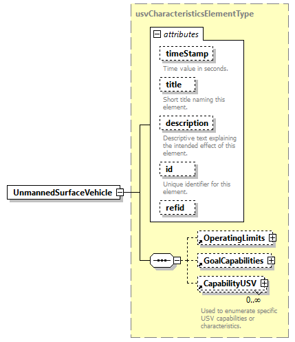 AVCL.3.1_diagrams/AVCL.3.1_p229.png