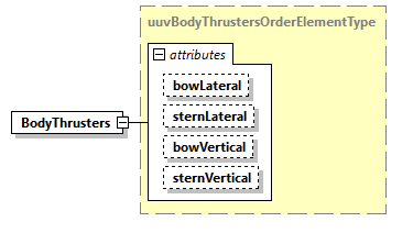AVCL.3.1_diagrams/AVCL.3.1_p23.png