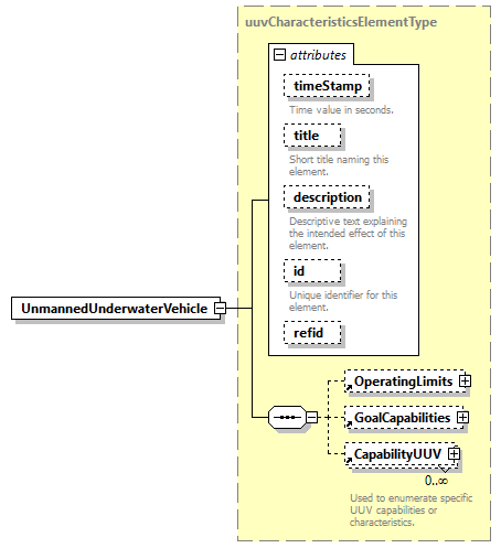 AVCL.3.1_diagrams/AVCL.3.1_p230.png