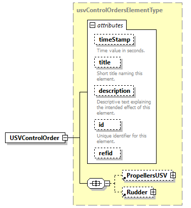 AVCL.3.1_diagrams/AVCL.3.1_p234.png