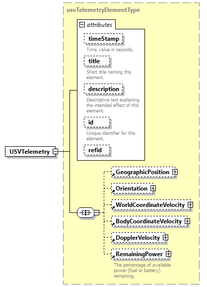 AVCL.3.1_diagrams/AVCL.3.1_p236.png