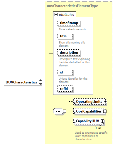 AVCL.3.1_diagrams/AVCL.3.1_p237.png