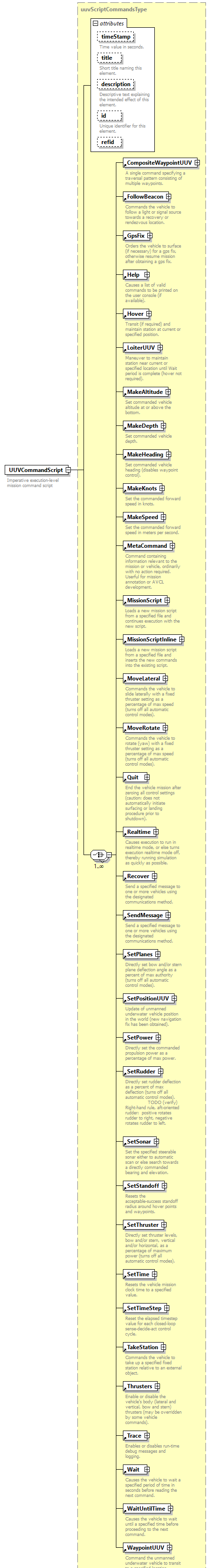 AVCL.3.1_diagrams/AVCL.3.1_p239.png