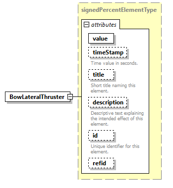 AVCL.3.1_diagrams/AVCL.3.1_p24.png