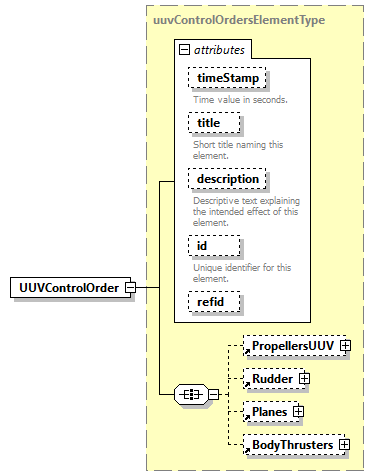 AVCL.3.1_diagrams/AVCL.3.1_p240.png