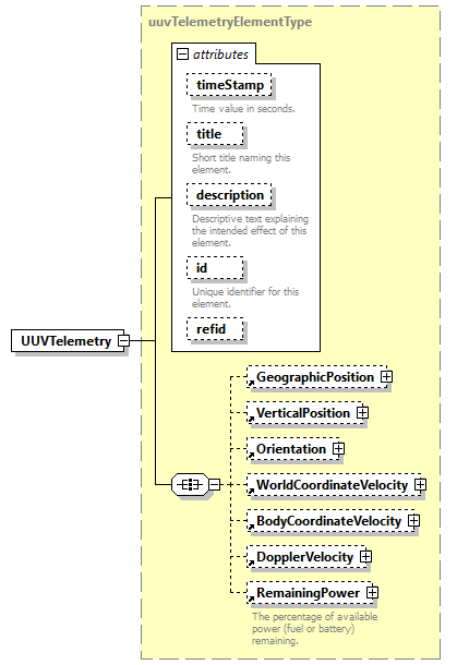 AVCL.3.1_diagrams/AVCL.3.1_p242.png