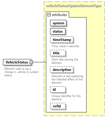 AVCL.3.1_diagrams/AVCL.3.1_p243.png