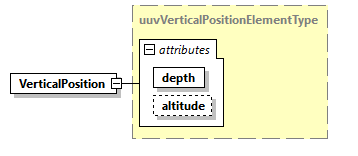 AVCL.3.1_diagrams/AVCL.3.1_p245.png