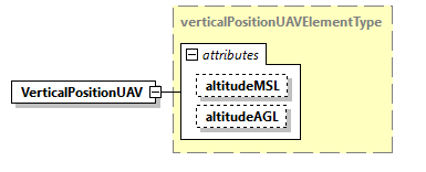 AVCL.3.1_diagrams/AVCL.3.1_p246.png