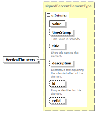 AVCL.3.1_diagrams/AVCL.3.1_p247.png