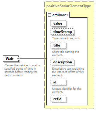AVCL.3.1_diagrams/AVCL.3.1_p248.png