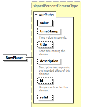 AVCL.3.1_diagrams/AVCL.3.1_p25.png