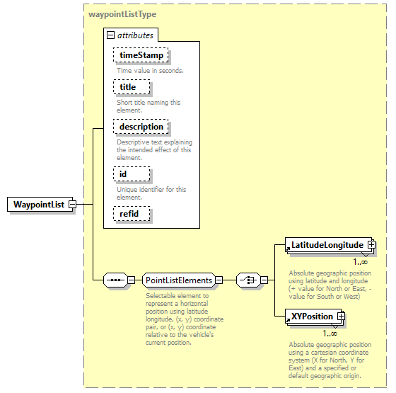 AVCL.3.1_diagrams/AVCL.3.1_p250.png