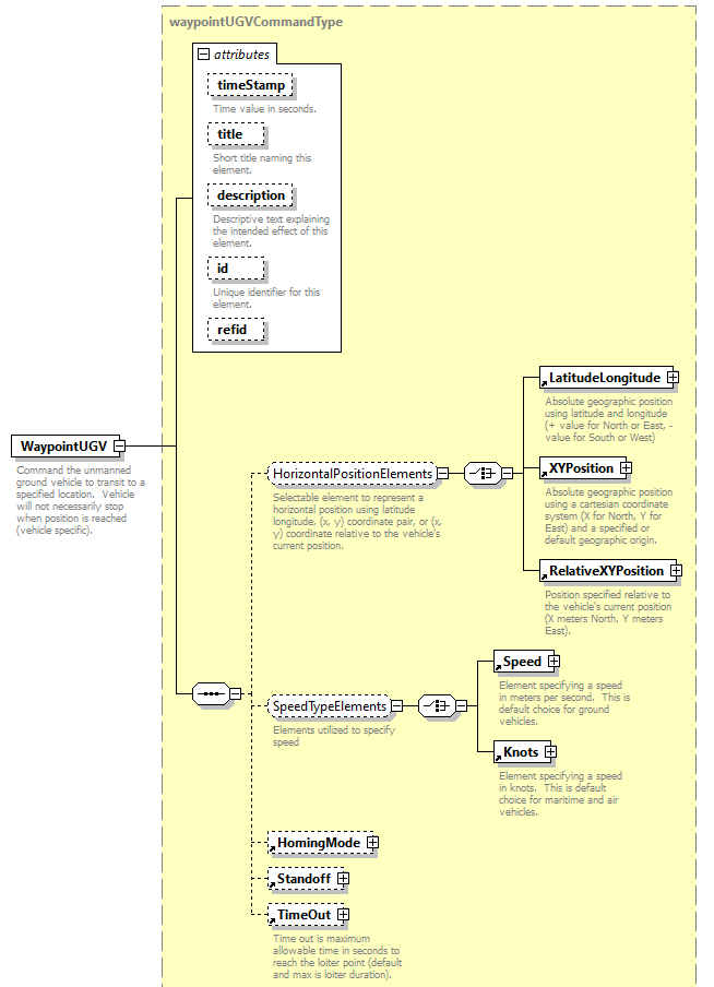AVCL.3.1_diagrams/AVCL.3.1_p252.png