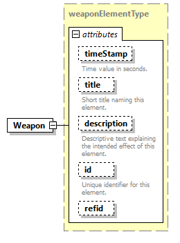 AVCL.3.1_diagrams/AVCL.3.1_p255.png