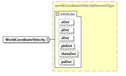AVCL.3.1_diagrams/AVCL.3.1_p257.png