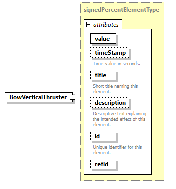 AVCL.3.1_diagrams/AVCL.3.1_p26.png