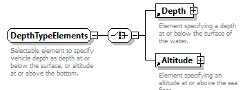 AVCL.3.1_diagrams/AVCL.3.1_p268.png