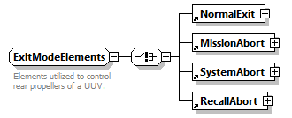 AVCL.3.1_diagrams/AVCL.3.1_p269.png