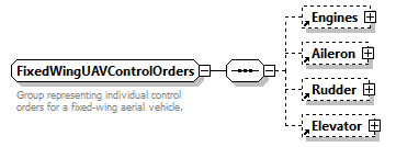 AVCL.3.1_diagrams/AVCL.3.1_p270.png