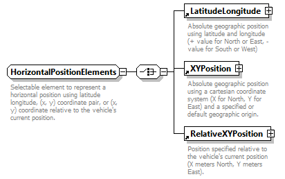 AVCL.3.1_diagrams/AVCL.3.1_p272.png
