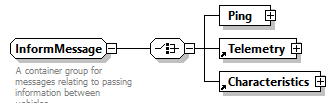 AVCL.3.1_diagrams/AVCL.3.1_p273.png