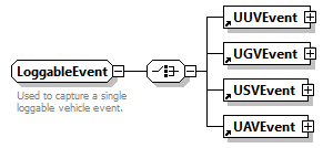 AVCL.3.1_diagrams/AVCL.3.1_p275.png