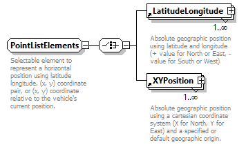 AVCL.3.1_diagrams/AVCL.3.1_p278.png