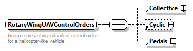 AVCL.3.1_diagrams/AVCL.3.1_p279.png