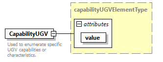 AVCL.3.1_diagrams/AVCL.3.1_p28.png