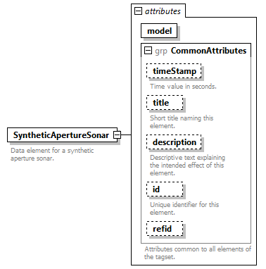 AVCL.3.1_diagrams/AVCL.3.1_p284.png
