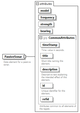 AVCL.3.1_diagrams/AVCL.3.1_p285.png