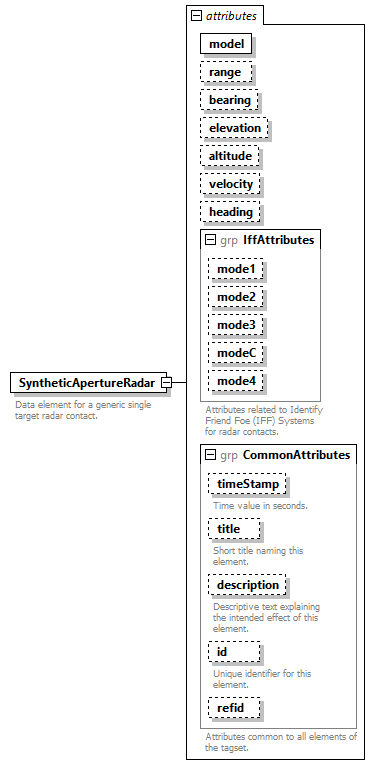AVCL.3.1_diagrams/AVCL.3.1_p288.png