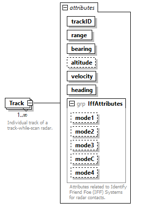 AVCL.3.1_diagrams/AVCL.3.1_p290.png