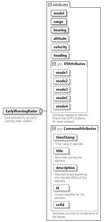 AVCL.3.1_diagrams/AVCL.3.1_p291.png