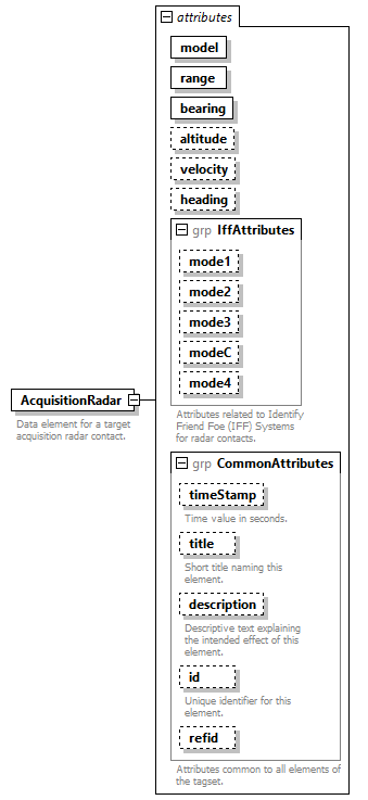 AVCL.3.1_diagrams/AVCL.3.1_p292.png