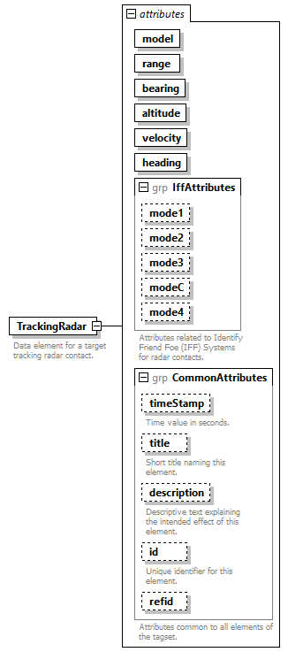 AVCL.3.1_diagrams/AVCL.3.1_p293.png