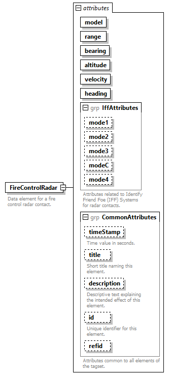 AVCL.3.1_diagrams/AVCL.3.1_p294.png