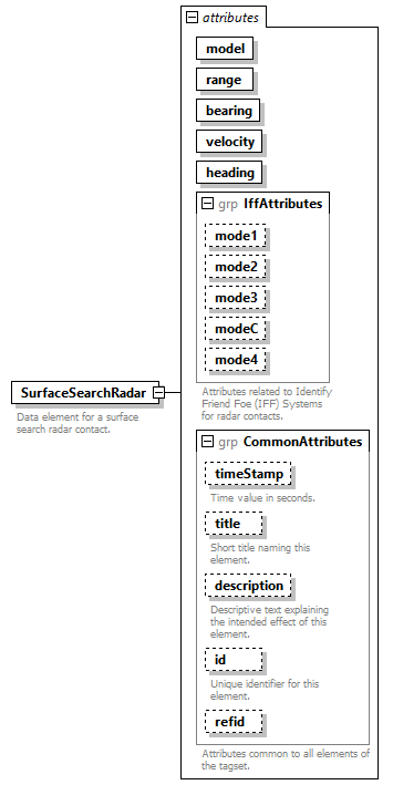 AVCL.3.1_diagrams/AVCL.3.1_p295.png