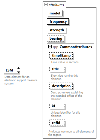 AVCL.3.1_diagrams/AVCL.3.1_p296.png