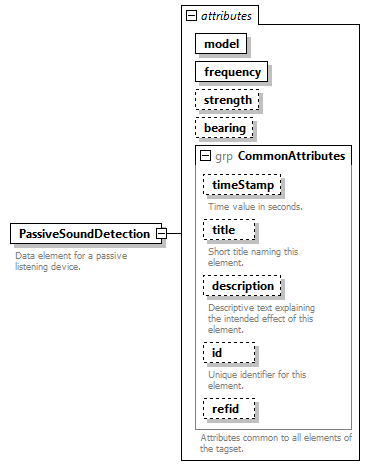AVCL.3.1_diagrams/AVCL.3.1_p297.png