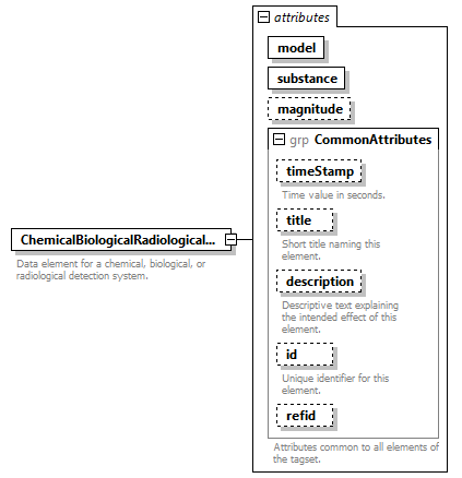 AVCL.3.1_diagrams/AVCL.3.1_p298.png