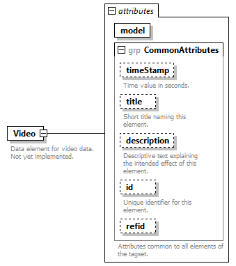 AVCL.3.1_diagrams/AVCL.3.1_p299.png