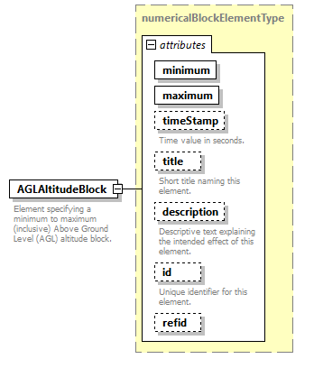 AVCL.3.1_diagrams/AVCL.3.1_p3.png