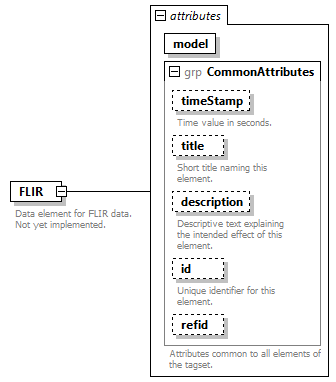 AVCL.3.1_diagrams/AVCL.3.1_p300.png