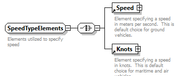 AVCL.3.1_diagrams/AVCL.3.1_p302.png