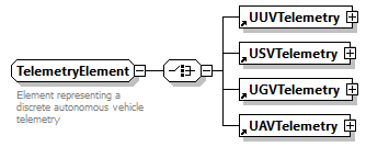 AVCL.3.1_diagrams/AVCL.3.1_p303.png