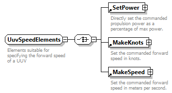 AVCL.3.1_diagrams/AVCL.3.1_p305.png